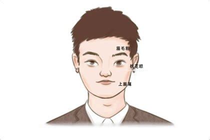 男生八字眉|八字眉男人的面相解析 性格温和财运亨通